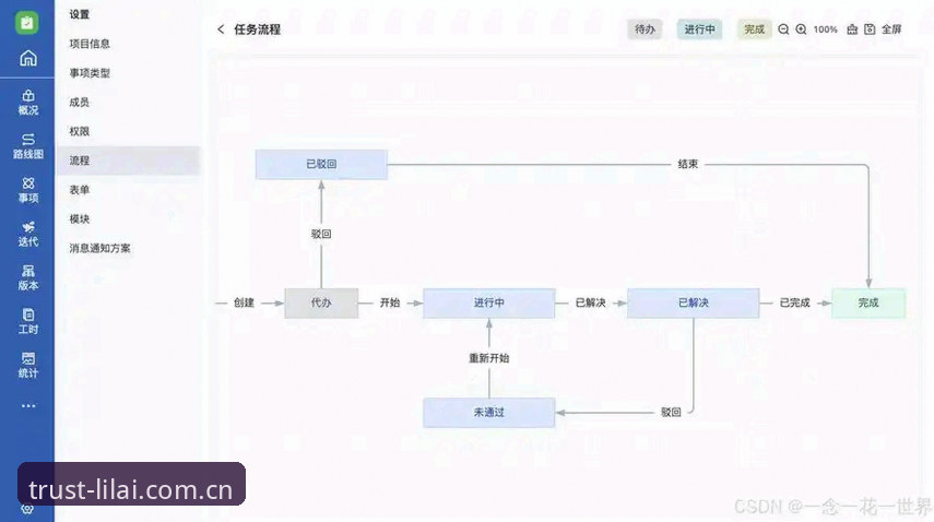 利来app安装评测实用指南：从下载到深度体验的全流程分析