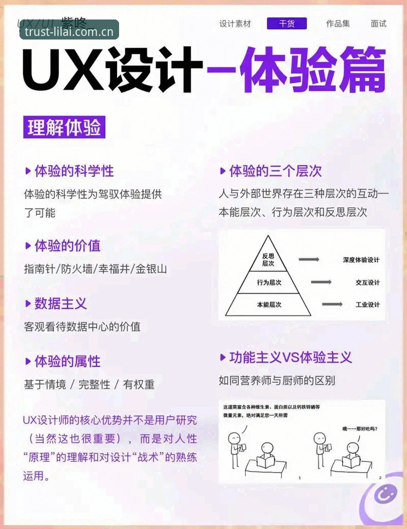 深度揭秘：利来体育体验背后的技术架构与用户真实反馈