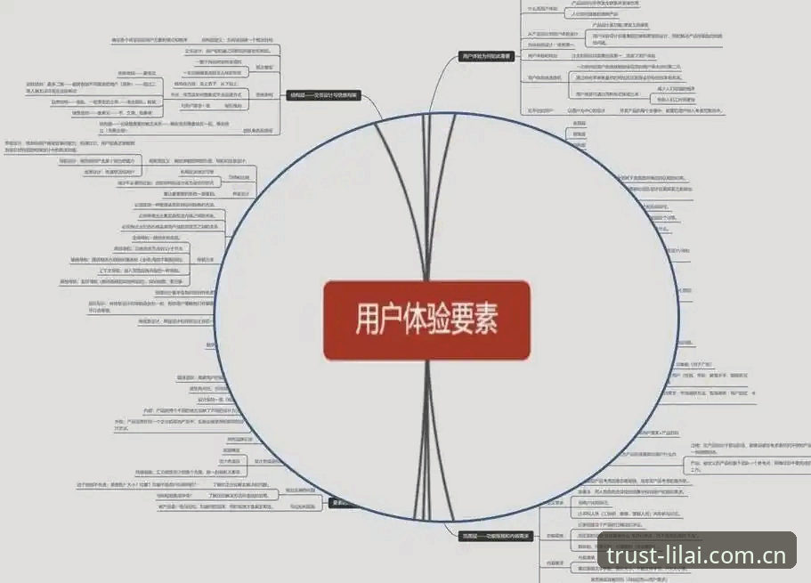 深度揭秘：利来体育体验背后的技术架构与用户真实反馈