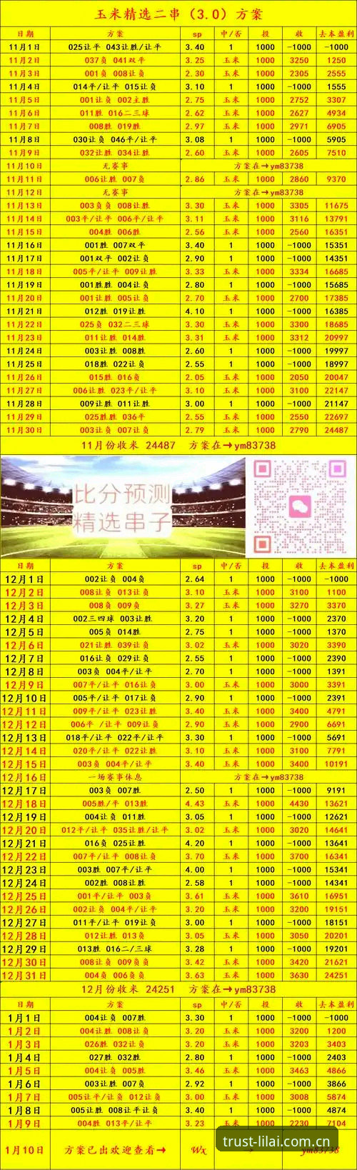 利来官方下载 vs 网页端体验：哪个更适合体育迷？全面对比分析
