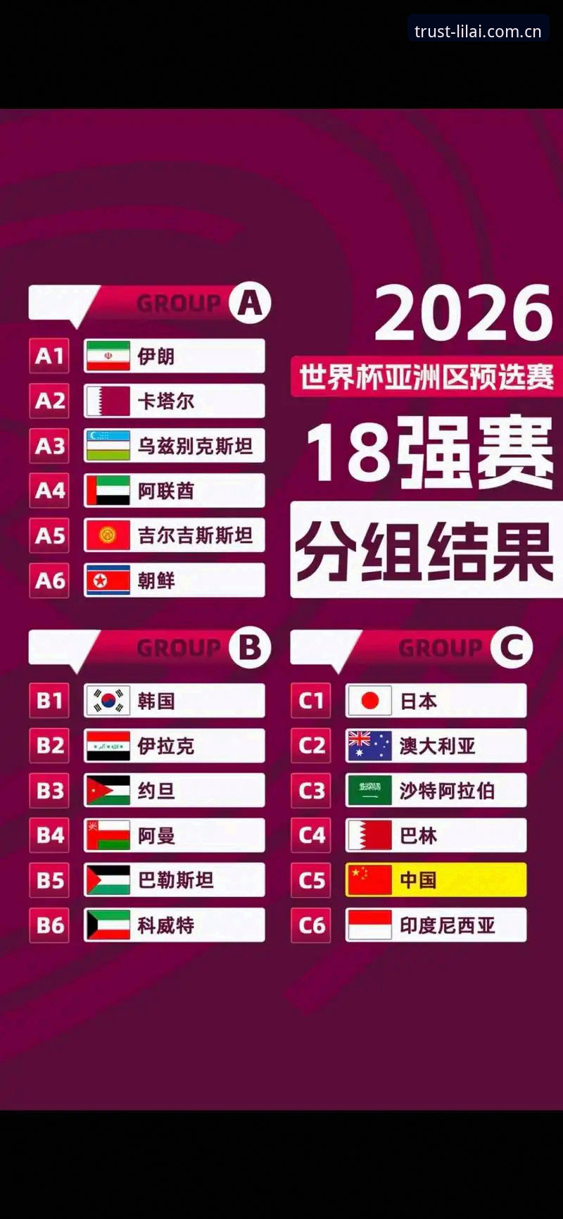 U17世界杯抽签结果揭晓：中国男女足小组赛命运与利来体育平台观赛体验对比